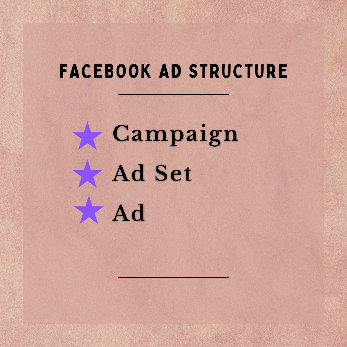 Ad structure